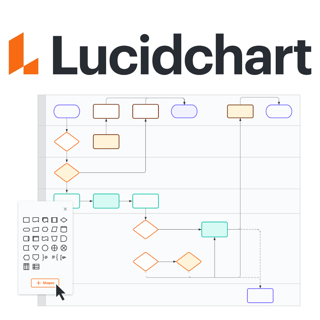 Lucidchart