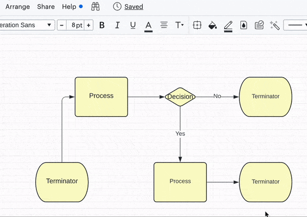 Lucidchart Product Review: The Ideal Tool For Process Maps?